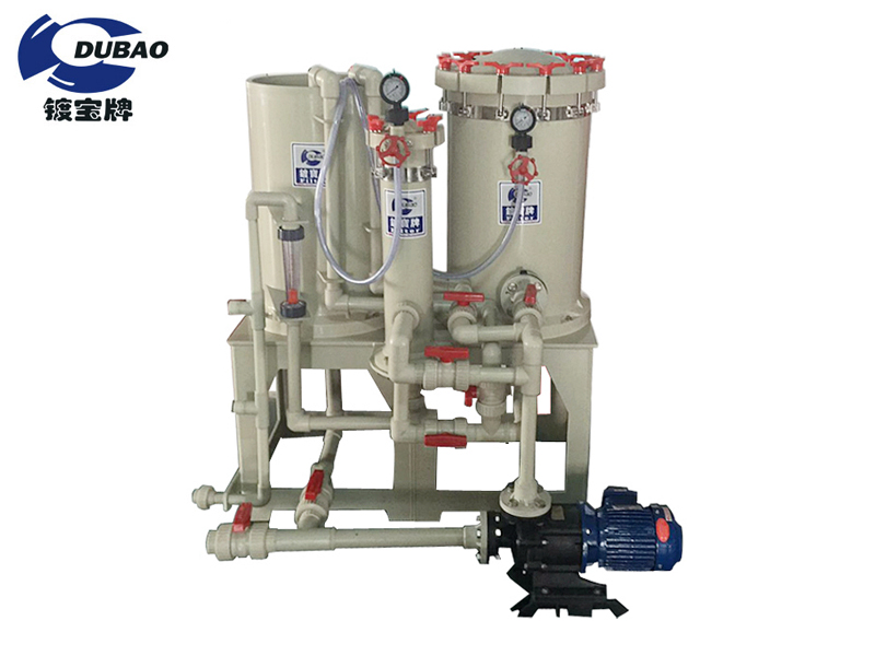 沙丁鎳化學(xué)過濾機